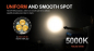 Preview: Acebean E70mini Gatzetec warm