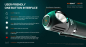 Preview: ACEBEAM H15 2.0 Stirnlampe Lampenkopf