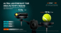 Preview: ACEBEAM-H16-Stirnlampe-bei-Gatzetec leicht