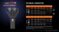Preview: AceBeam K75 2.0 Thrower neu bei ACEBEAM Deutschland
