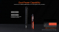 Preview: ACEBEAM PT20 LED Stiftlampe