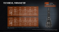 Preview: ACEBEAM-W35-LEP-Taschenlampe Daten