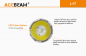 Preview: Acebeam L17 Linse