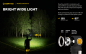 Preview: Armytek Wizard C2 Pro MAX LR Reflektor