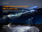 Preview: Fenix HM65R-T Stirnlampe Spotlicht