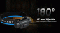 Preview: Imalent HT70 Headlamp schwenkbar