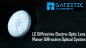 Preview: IMALENT BTL50 bei GATZETEC.de digitaler Zoom