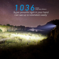 Preview: Imalent MS12w USB Imalent Deutschland