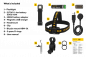 Preview: Armytek Wizard C2 Pro MAX Zubehör