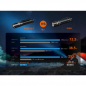 Preview: FENIX E28R V2.0 Taschenlampe
