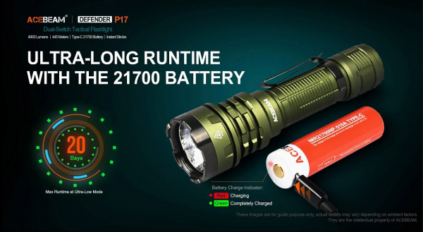 ACEBEAM-Defender-P17-grün-taktische-LED-Taschenlampe-Gatzetec  IPX65