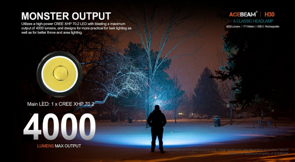 Acebeam H30 Stirnlampe
