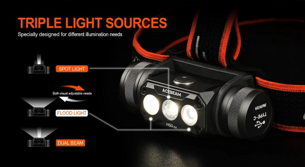 Acebeam H50 2.0 side