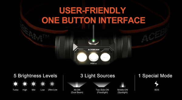 Acebeam H50 2.0 beam