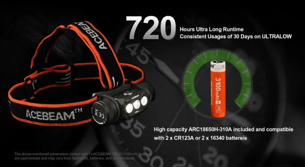 H50 2.0 SST20