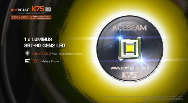 AceBeam K75 2.0 daten