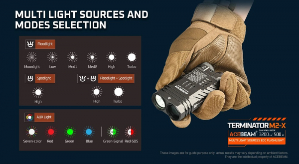 ACEBEAM TERMINATOR M2 Taschenlampe Edition