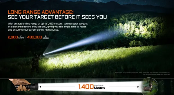 Acebeam T29 Taschenlampe 2900 Lumen