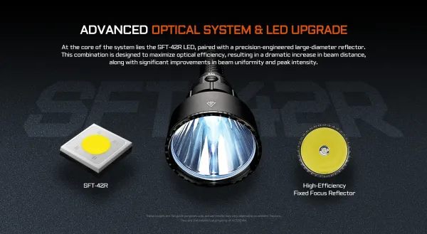 Acebeam T29 Taschenlampe high