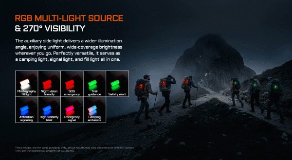 Preview: ACEBEAM UC20 Multi 3in1