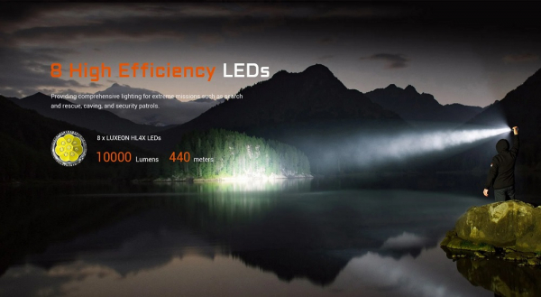 ACEBEAM X20 Taschenlampe bei Gatzetec hohe Reichweite