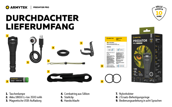 ARMYTEK-Predator_Pro_Magnet_USB Zubehör
