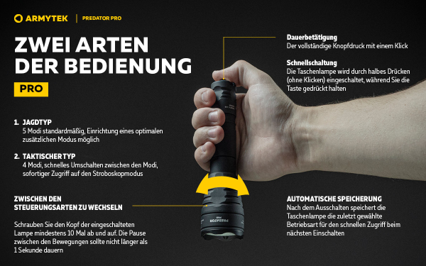 ARMYTEK-Predator_Pro_Magnet_USB Bedienung