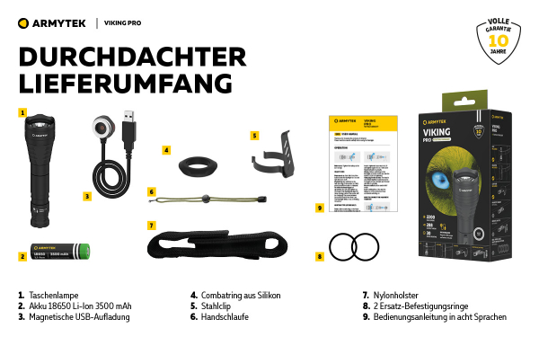ARMYTEK PRO Magnet USB Lieferumfang