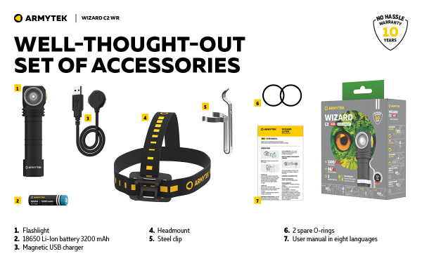 ARMYTEK WIZARD C2 WR Magnet USB headlamp neu 2023
