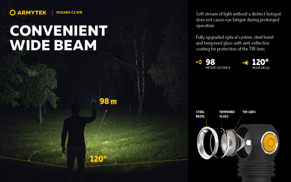 ARMYTEK WIZARD C2 WR Angeln