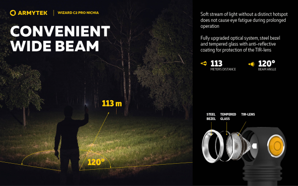 Armytek Wizard C2 Pro Nichia Gatzetec am Rucksack