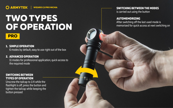Armytek Wizard C2 Pro Nichia Gatzetec am Lagerfeuer
