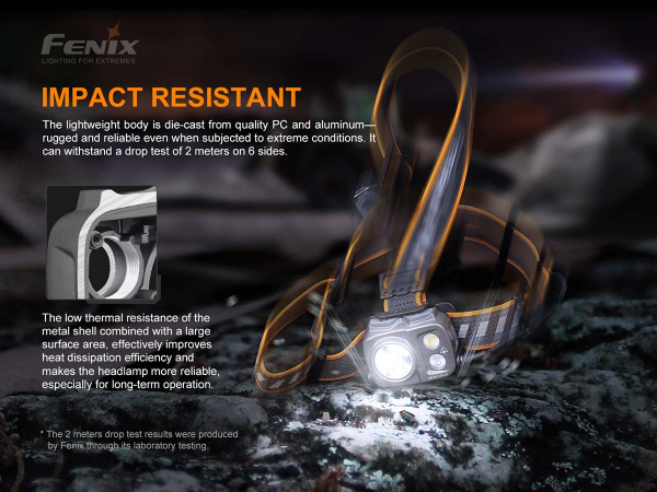 Fenix HP16R Stirnlampe Gatzetec wasserdicht