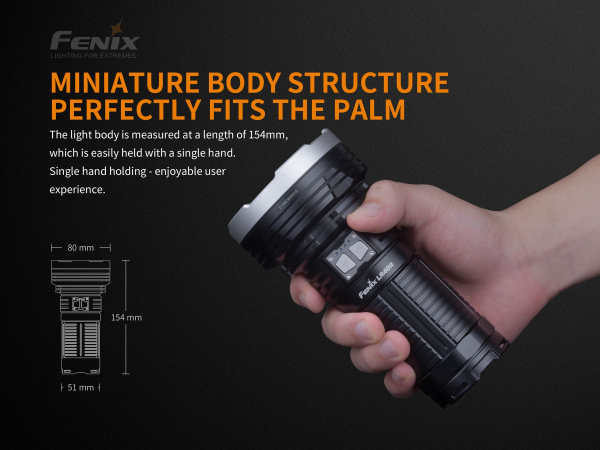 Fenix LR40R switch