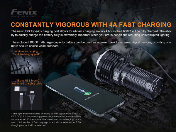 Fenix LR50R Taschenlampe Powerbank