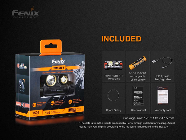 Fenix HM65R-T Stirnlampe Zubehör