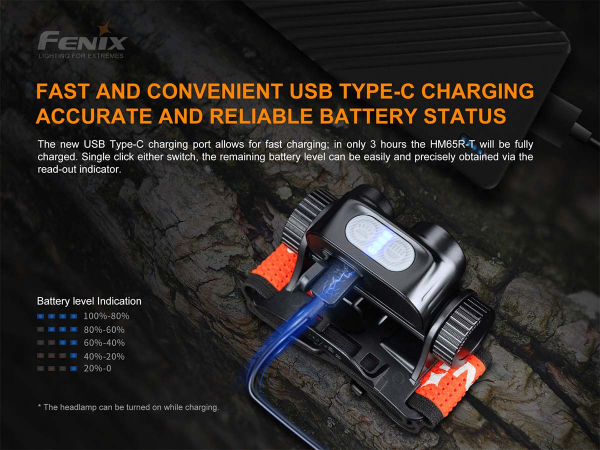 Fenix HM65R-T Stirnlampe USB Typ C