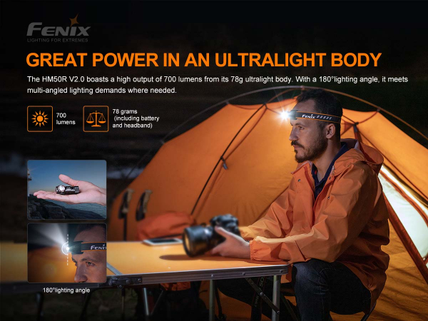 Fenix HM50R V2.0 Anwendung