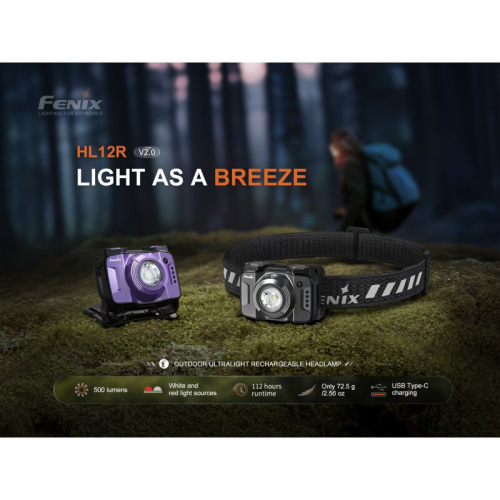 Fenix HL12R V2.0 Stirnlampe grau