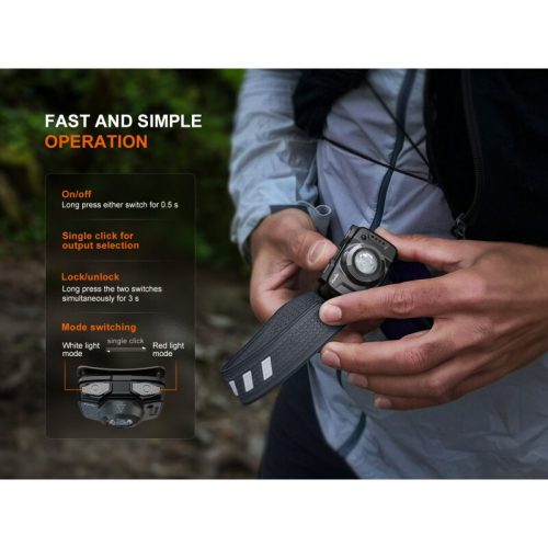 Fenix HL12R V2.0 Stirnlampe USB-C