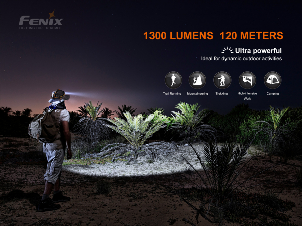 fenix-hm60r stirnlampe modis