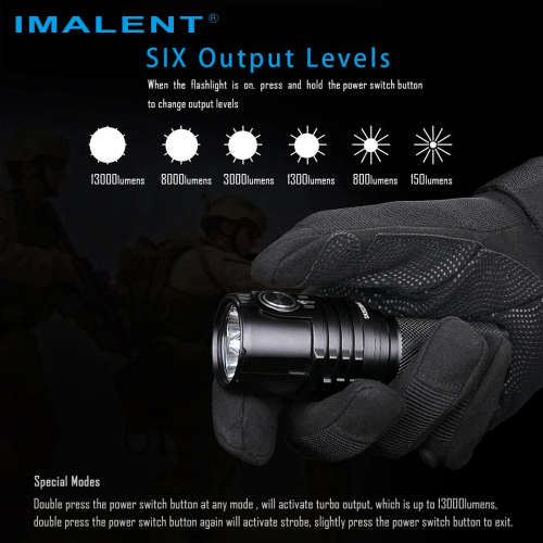 Imalent MS03 Taschenlampe Modis