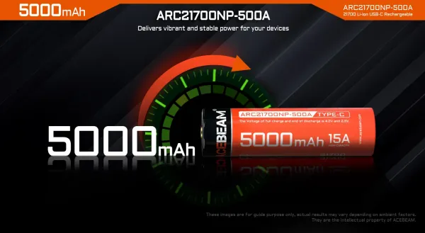 ACEBEAM AB21CP50 TYPE-C