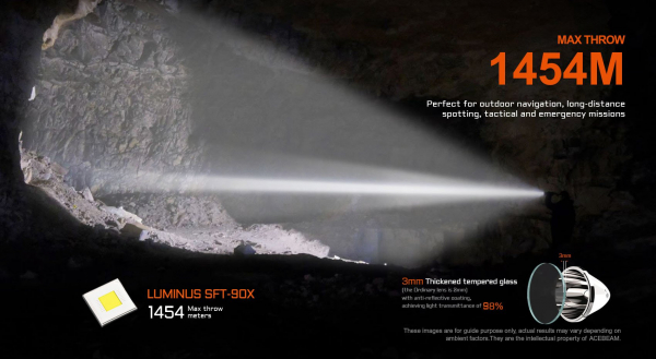 ACEBEAM P20 desert Taschenlampe 2024