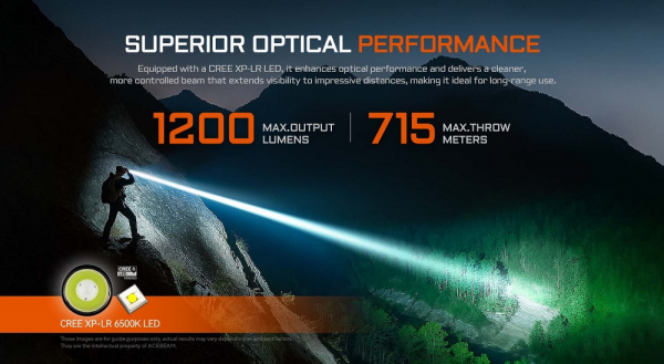 ACEBEAM E10 2.0 Taschenlampe Reichweite