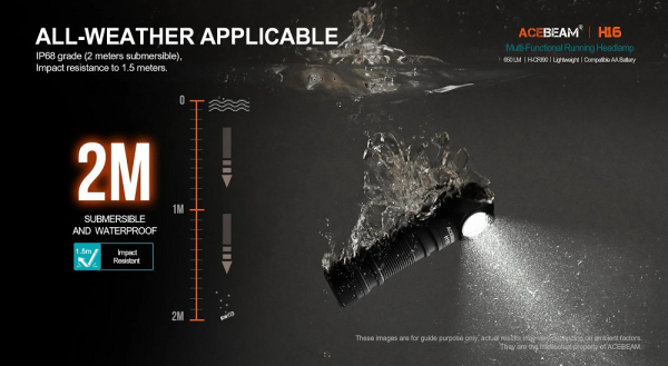 ACEBEAM-H16-Stirnlampe-bei-Gatzetec wasserdicht