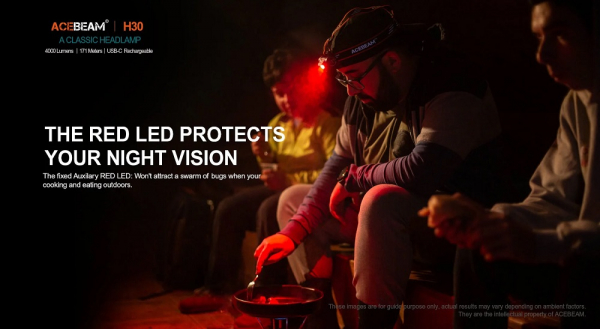 ACEBEAM-H30-Stirnlampe Helligkeit