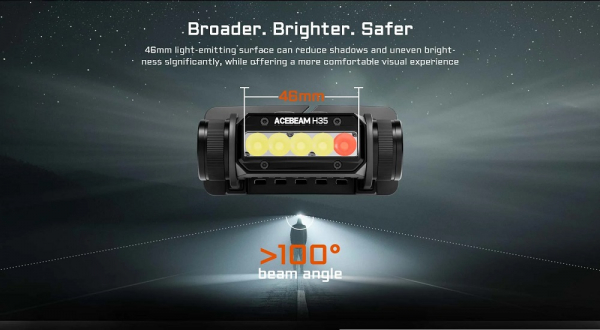 ACEBEAM H35 LED Stirnlampe extrem