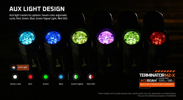 ACEBEAM Terminator M2-X White