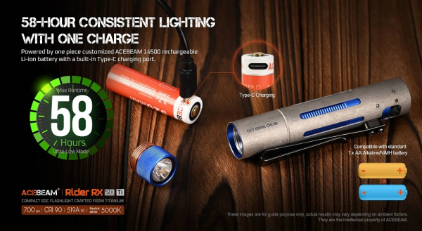 ACEBEAM Rider RX 2.0 Titanium EDC Taschenlampe